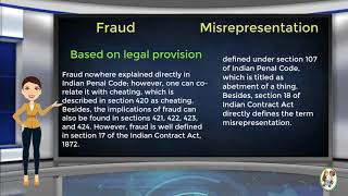 What is Difference Between Fraud amp Misrepresentation [upl. by Laith]